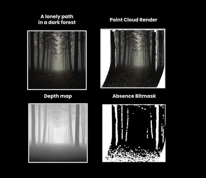 DiffusionEarth - Point cloud visualization