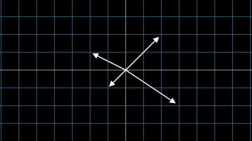 GPTeach - Complex mathematical visualizations and graphs